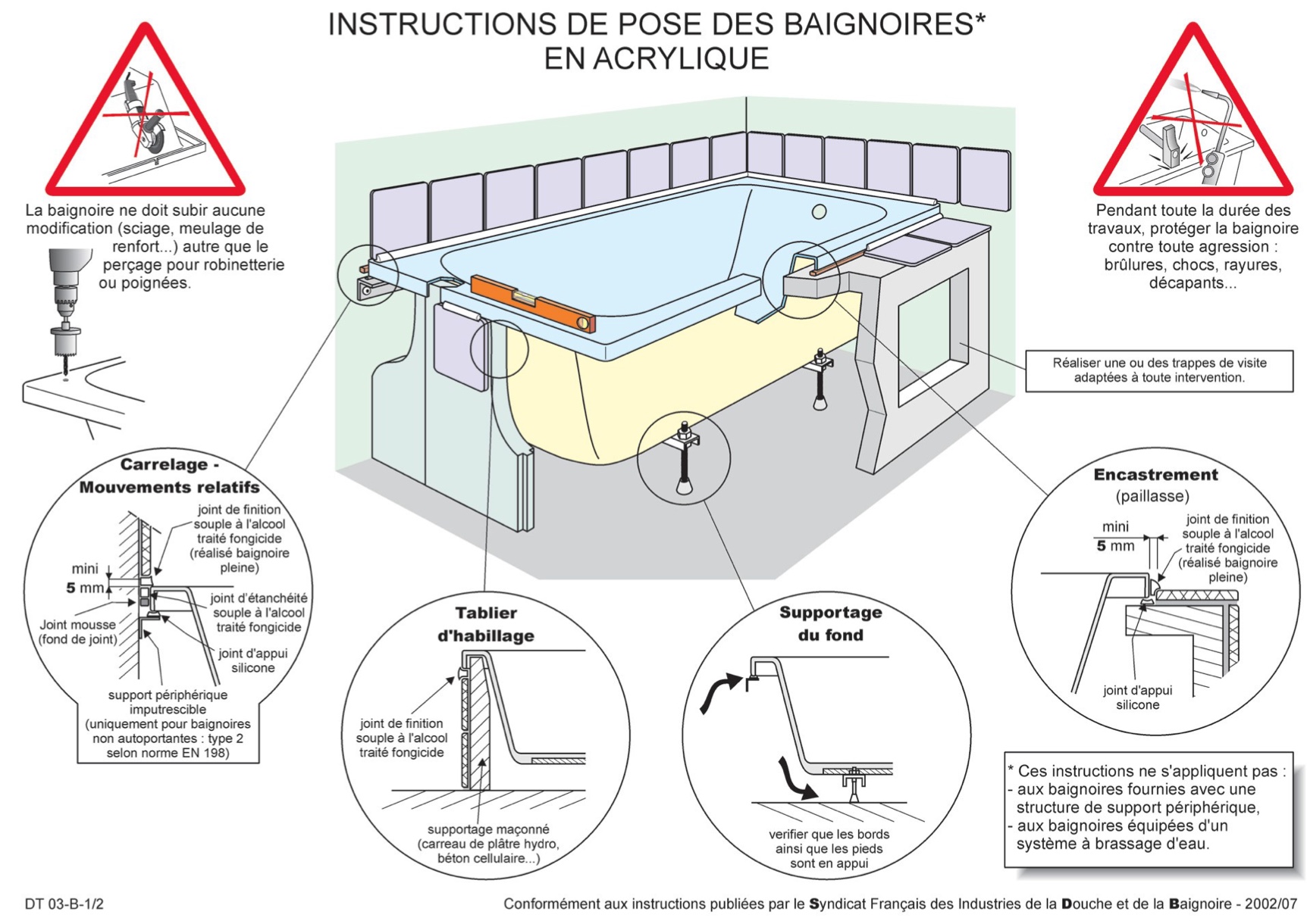 Instructions de montages Allibert